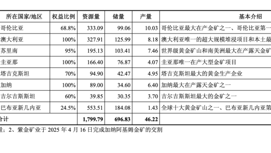 哪吒2日本定档314,香港精准一肖一码精准确,广泛的解释落实方法分析_正式版V5.99